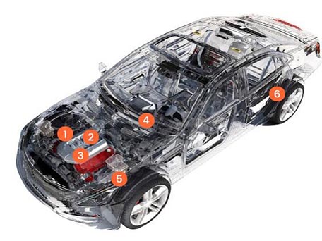 CNC-precisiebewerking voor auto-onderdelen